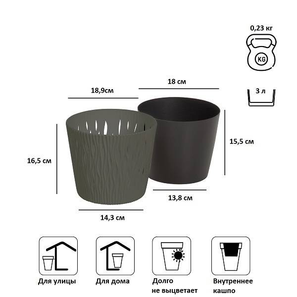 Кашпо для цветов SANDY ROUND DSR190-405U серый 2 предмета 3л